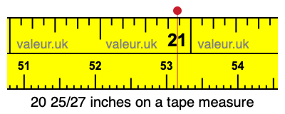20 25/27 inches on a tape measure 20 25/27 inches on a tape measure
