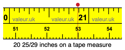 20 25/29 inches on a tape measure 20 25/29 inches on a tape measure