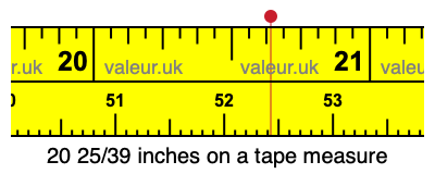 20 25/39 inches on a tape measure