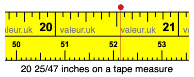 20 25/47 inches on a tape measure
