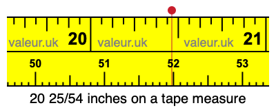 20 25/54 inches on a tape measure