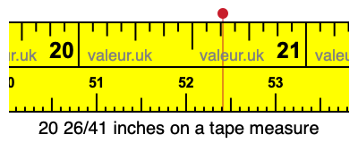 20 26/41 inches on a tape measure
