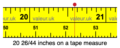 20 26/44 inches on a tape measure 20 26/44 inches on a tape measure