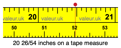 20 26/54 inches on a tape measure 20 26/54 inches on a tape measure