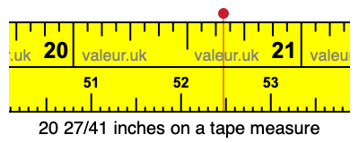 20 27/41 inches on a tape measure