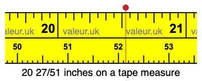20 27/51 inches on a tape measure