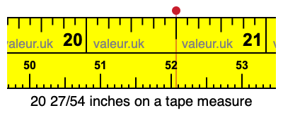 20 27/54 inches on a tape measure