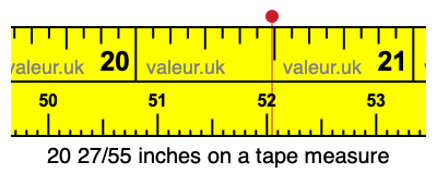 20 27/55 inches on a tape measure