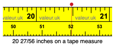 20 27/56 inches on a tape measure