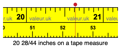 20 28/44 inches on a tape measure