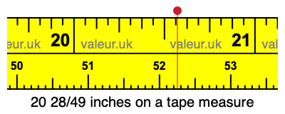 20 28/49 inches on a tape measure