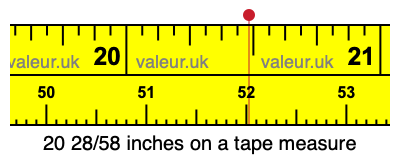 20 28/58 inches on a tape measure