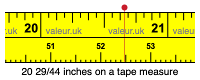 20 29/44 inches on a tape measure