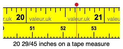 20 29/45 inches on a tape measure