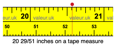 20 29/51 inches on a tape measure