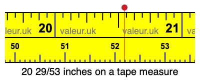 20 29/53 inches on a tape measure