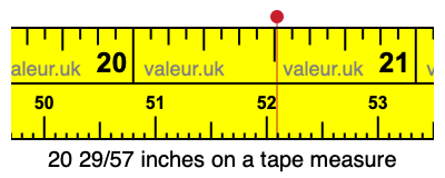 20 29/57 inches on a tape measure