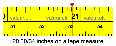 20 30/34 inches on a tape measure