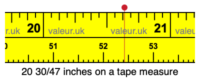 20 30/47 inches on a tape measure