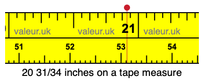 20 31/34 inches on a tape measure