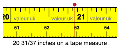 20 31/37 inches on a tape measure