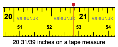 20 31/39 inches on a tape measure 20 31/39 inches on a tape measure