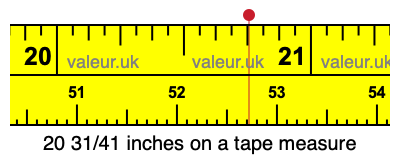 20 31/41 inches on a tape measure