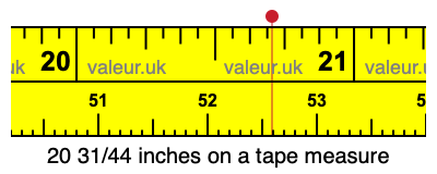 20 31/44 inches on a tape measure 20 31/44 inches on a tape measure
