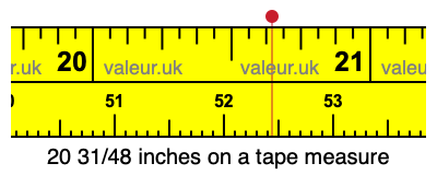 20 31/48 inches on a tape measure