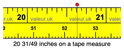 20 31/49 inches on a tape measure