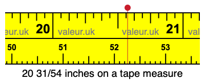 20 31/54 inches on a tape measure 20 31/54 inches on a tape measure