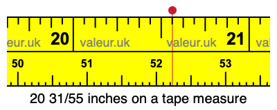 20 31/55 inches on a tape measure