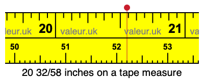 20 32/58 inches on a tape measure