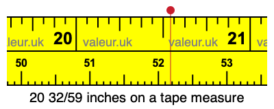 20 32/59 inches on a tape measure