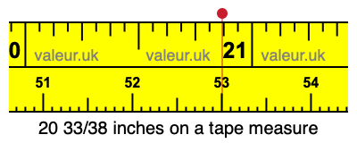 20 33/38 inches on a tape measure