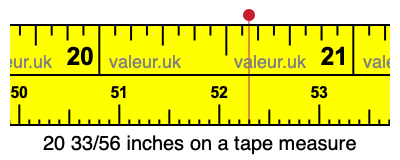 20 33/56 inches on a tape measure 20 33/56 inches on a tape measure
