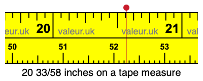 20 33/58 inches on a tape measure
