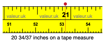 20 34/37 inches on a tape measure 20 34/37 inches on a tape measure