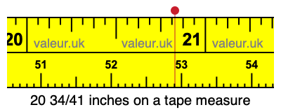 20 34/41 inches on a tape measure 20 34/41 inches on a tape measure