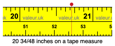 20 34/48 inches on a tape measure