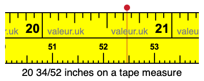 20 34/52 inches on a tape measure
