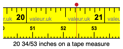 20 34/53 inches on a tape measure 20 34/53 inches on a tape measure