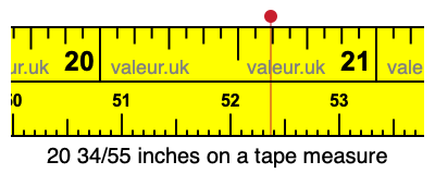 20 34/55 inches on a tape measure 20 34/55 inches on a tape measure