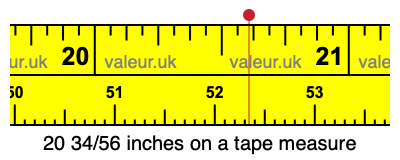 20 34/56 inches on a tape measure 20 34/56 inches on a tape measure