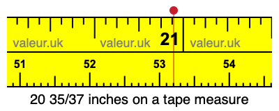 20 35/37 inches on a tape measure