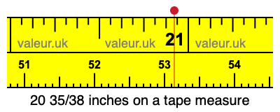20 35/38 inches on a tape measure