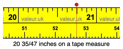 20 35/47 inches on a tape measure