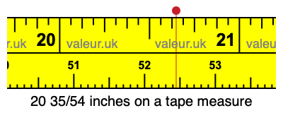 20 35/54 inches on a tape measure