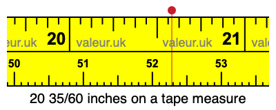 20 35/60 inches on a tape measure