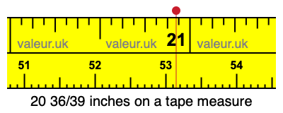 20 36/39 inches on a tape measure 20 36/39 inches on a tape measure